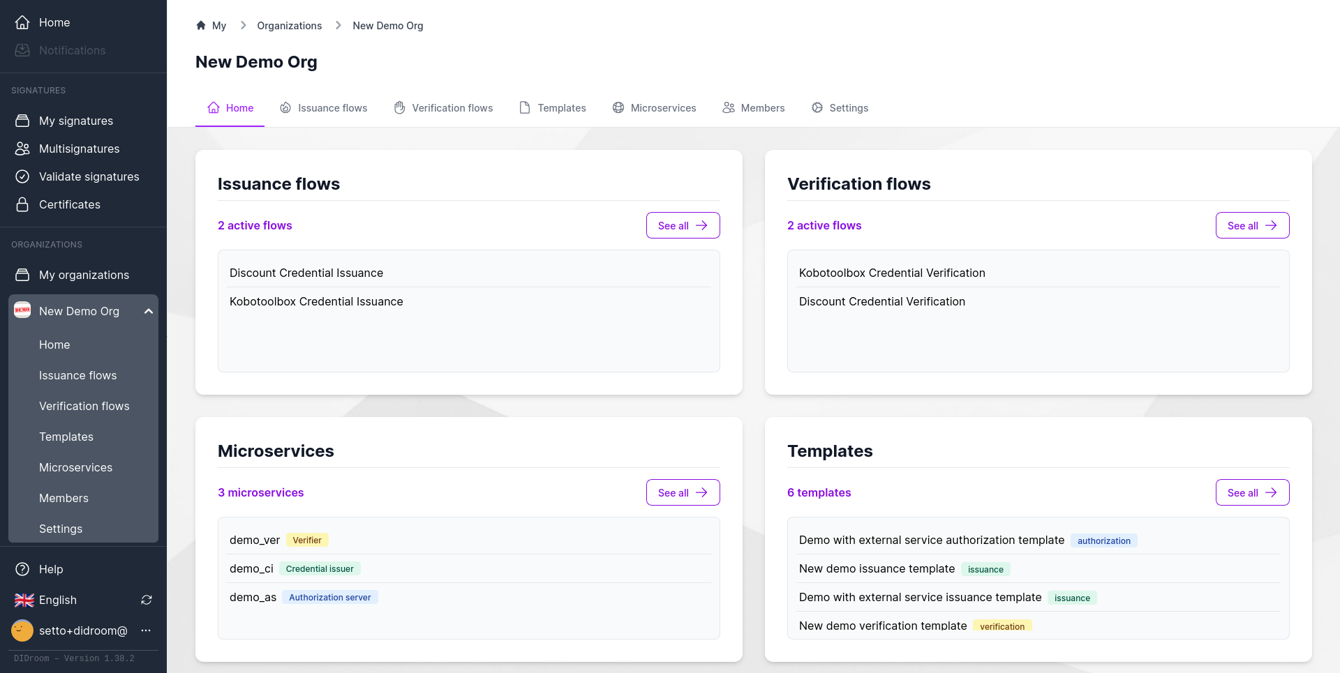 Dashboard Overview