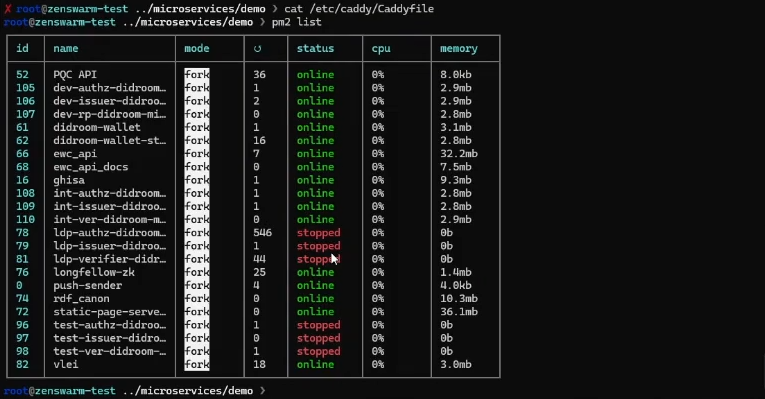 Terminal PM2